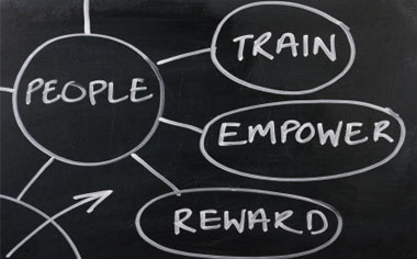 image of a chalk board with the words people, train, empower, reward