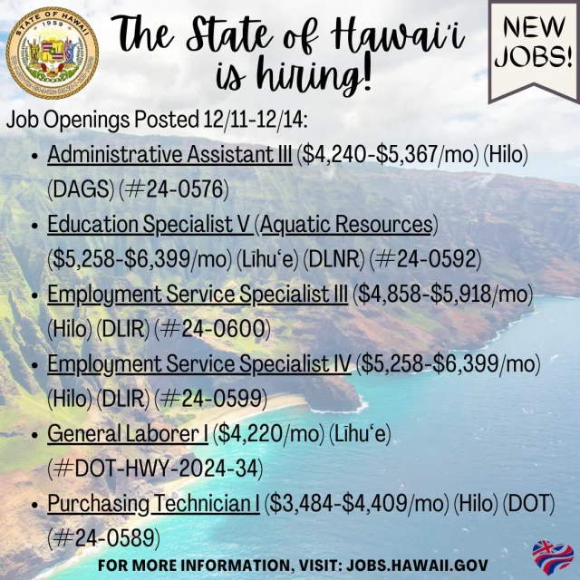 Department of Human Resources Development